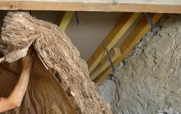 Masham pitched roof insulation costs